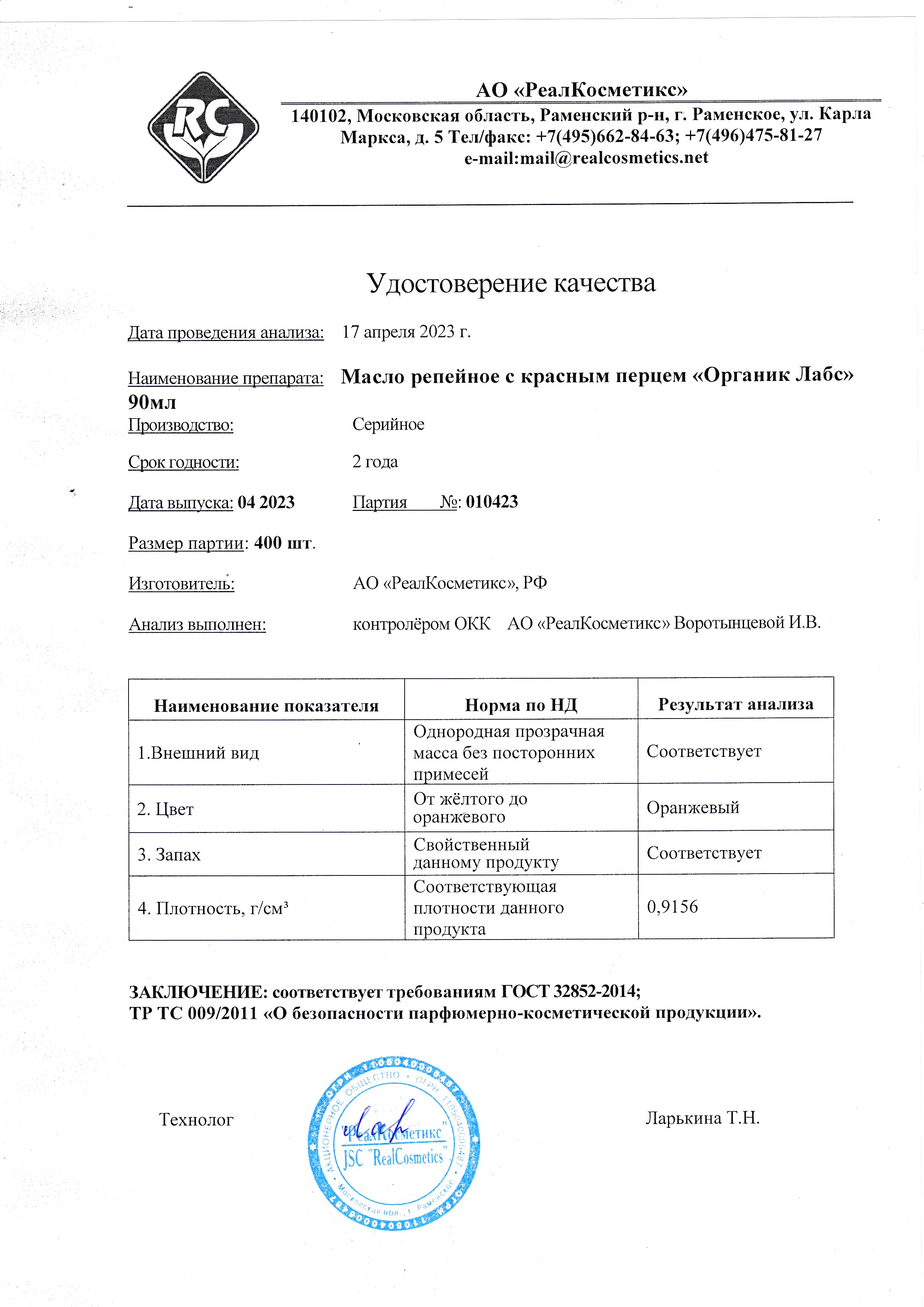 Паспорт №042023